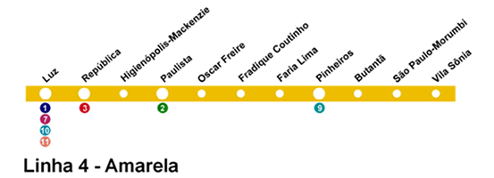 Museu da Casa Brasileira